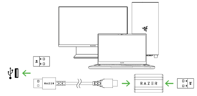 Aansluiten - Razer&trade; Hyperspeed draadloze modus (2,4 GHz) - Sluit de draadloze USB-dongle aan
