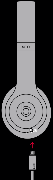 Opladen