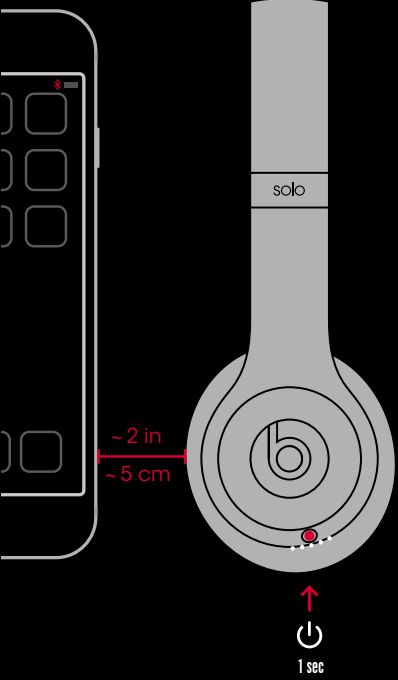 Verbinding met iOS Stap 2