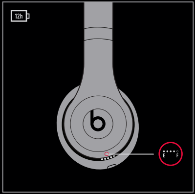 Batterij-indicator
