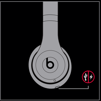 Opladen