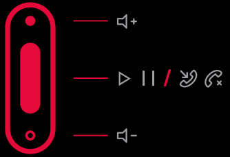 RemoteTalk Bediening Stap 2