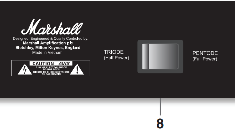 DSL100H Achterpaneel Functies Stap 2