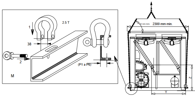 30GX 298-358 Hijsinstructies Stap 1