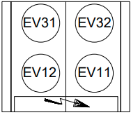 30GX082/102 Ventilatoropstelling