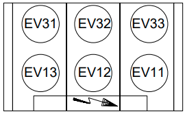 30GX112/132 Ventilatoropstelling