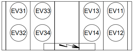 30GX182 Ventilatoropstelling