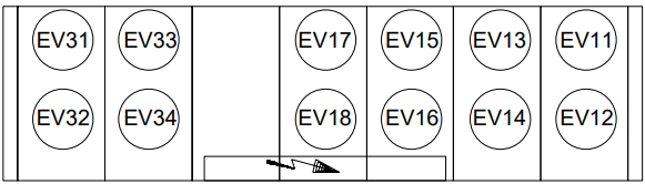 30GX207/227 Ventilatoropstelling