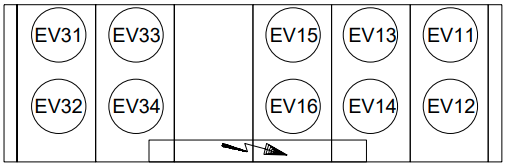 30GX207/227 Ventilatoropstelling