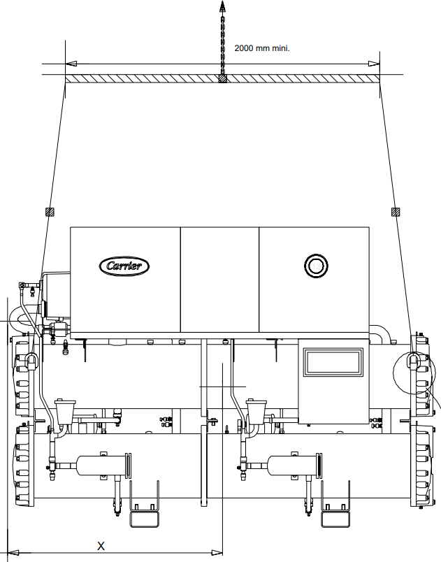 30HXC 080-190 Hijsinstructies Stap 2