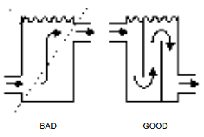 Een buffertank toevoegen Voorbeeld 2 (Adding a buffer water tank Example 2)