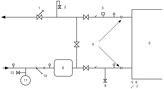 Hydraulisch schema