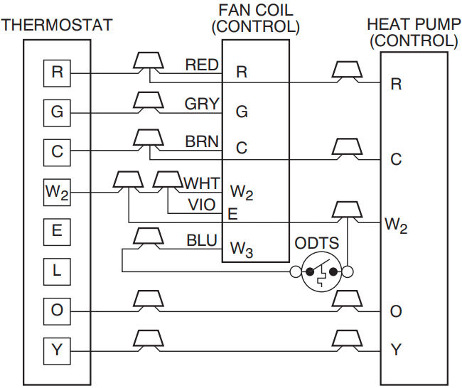 Bedradingsschema warmtepompunnit (koelen en verwarmen in 2 fasen met 1 thermostaat buiten)