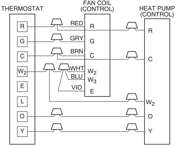 Bedradingsschema warmtepompunnit (koelen en verwarmen in 2 fasen zonder thermostaat buiten)