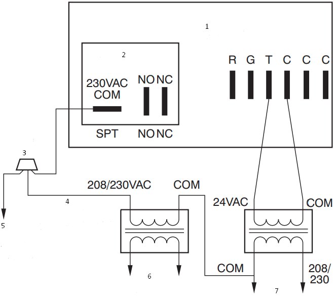 Bedradingsschema van elektronische luchtreiniger naar ventilatorconvector voor FY5B-modellen
