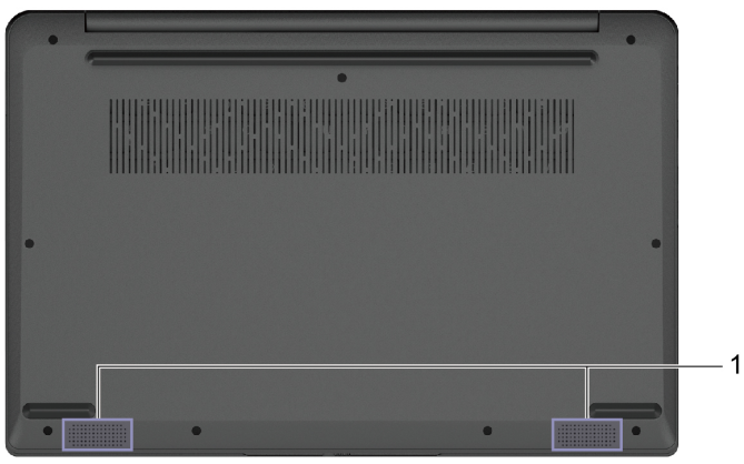 Onderkant van 14-inch modellen