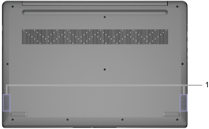 Onderkant van 15-inch en 17-inch modellen