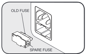 Zekering vervangingsdiagram Aanzicht 2