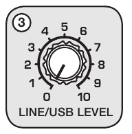 Line Input-functie - Om een CD-, DVD-muziekspeler of MP3-speler aan te sluiten stap 3