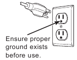 Stopcontact