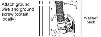 Aarding