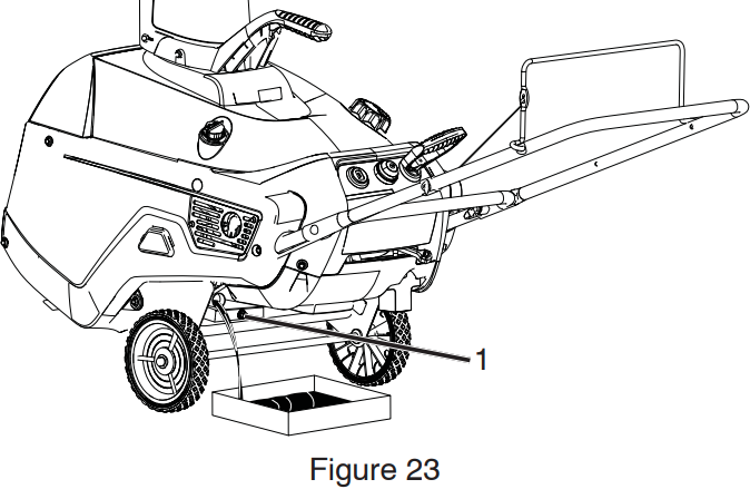 De motorolie verversen stap 1