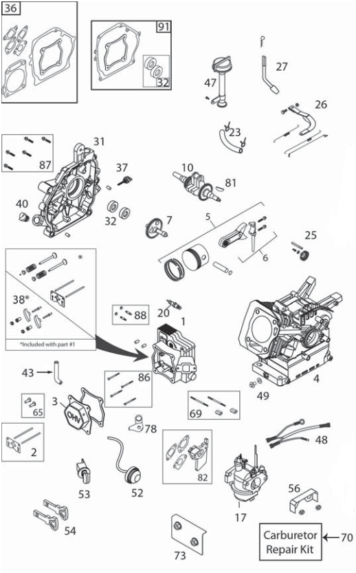 Complete motor stap 1