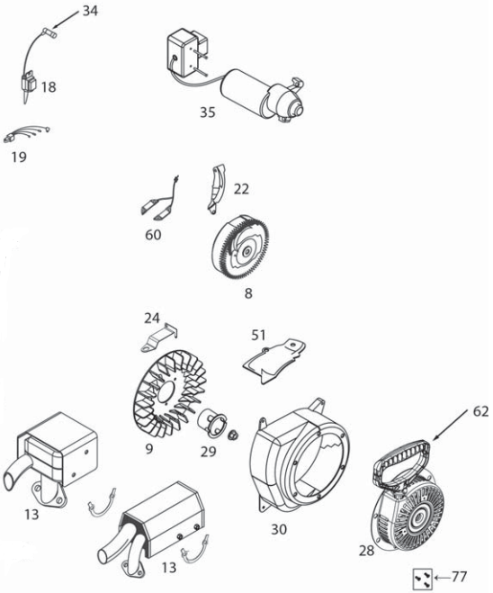 Complete motor stap 2