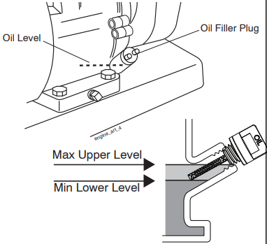 Motor vullen