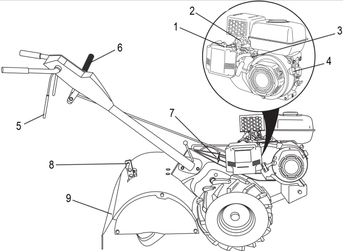 Onderdelendiagram