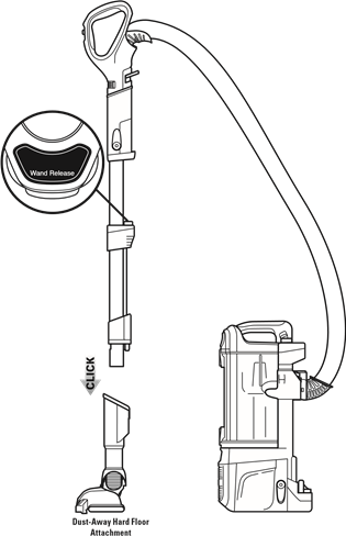DE DUST-AWAY HARDE VLOERACCESSOIRE GEBRUIKEN