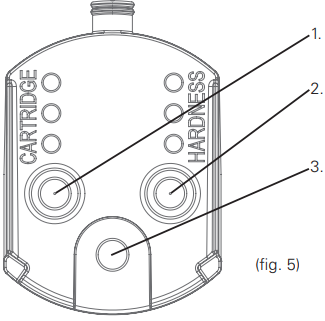 Cartridge Status Indicator