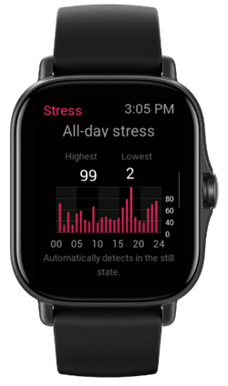 Stress