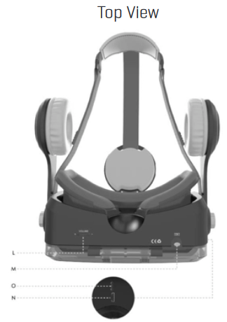 HEADSET DIAGRAM TOP VIEW (HEADSET-DIAGRAM BOVENAANZICHT)