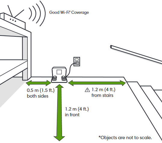 De Home Base oplaadstation plaatsen