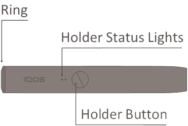 Houder