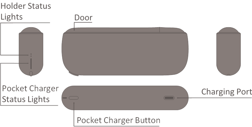 Pocketoplader