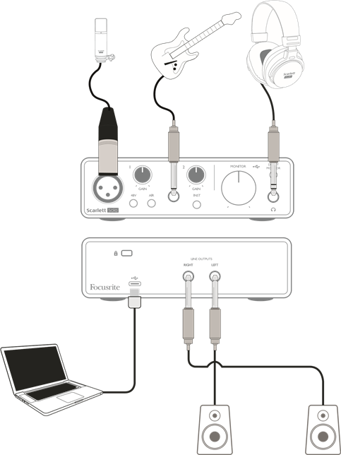Een microfoon/instrument aansluiten