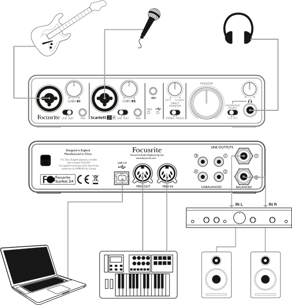 Een microfoon of instrument aansluiten