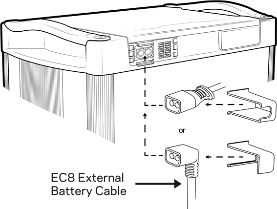 EC8 Externe Batterijkabel