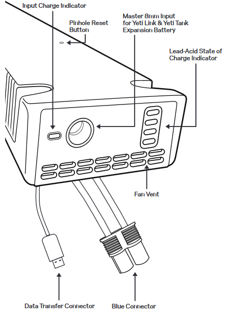 Voorkant van Link Expansion Module