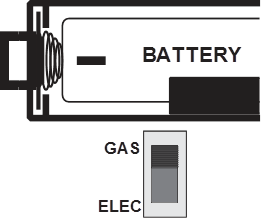 GAS / ELEC SCHUIFSCHAKELAAR