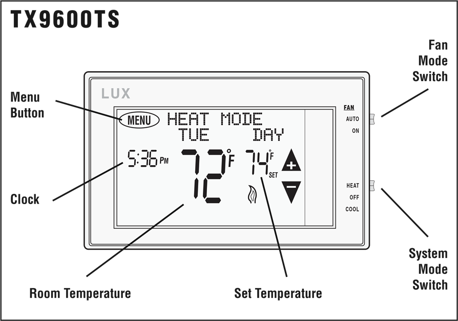Smart Temp Universal Thermostat