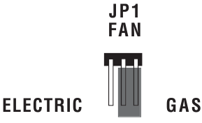 WARMTE VENTILATORREGELING (HEAT FAN CONTROL)