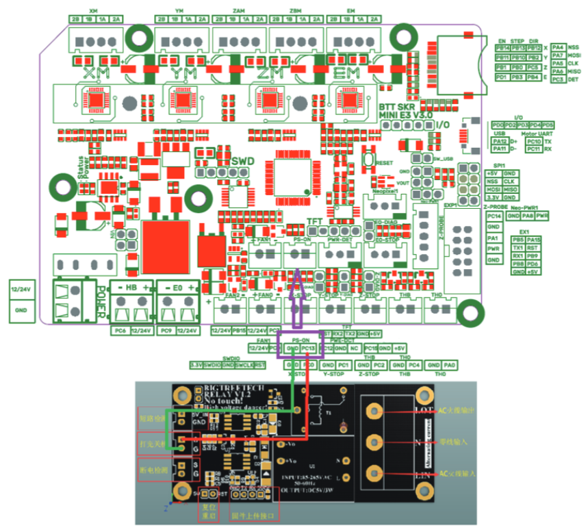 Moederbord Interfaces - Aansluiting op BIGTREETECH Relay V1.2
