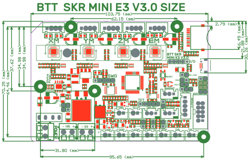 Moederbord Interfaces - Afmeting Diagram