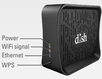 Wireless Joey access point