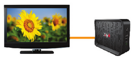 Aansluiten op een tv