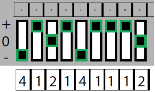 Programmeervoorbeeld 1