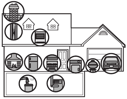 POTENTI&Euml;LE CO-BRONNEN IN HUIS